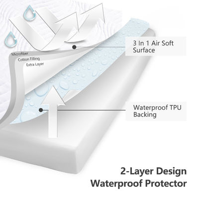 100% Polyester Stoff Weiß Dropshipping Wasserdicht 3D Luftschicht Bettwanzen Matratze